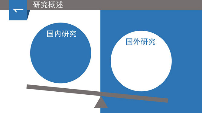 毕业论文答辩幻灯片模板-叨客学习资料网