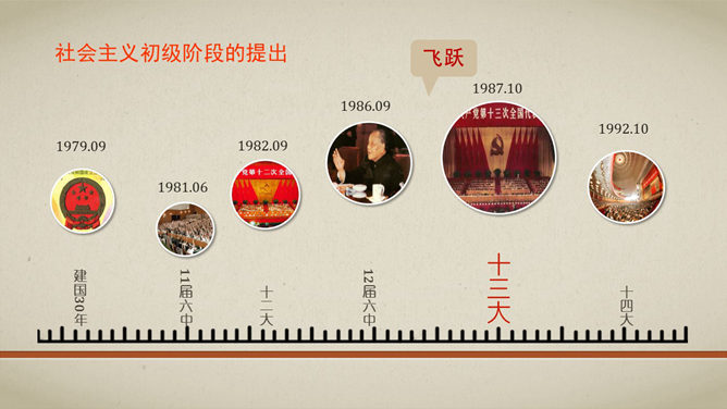 毛泽东思想复古风PPT模板-叨客学习资料网