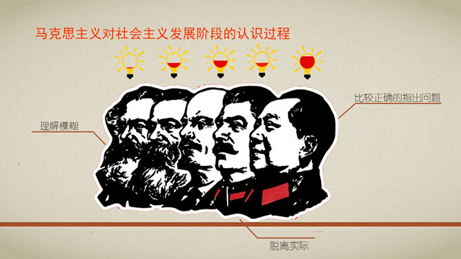 毛泽东思想复古风PPT模板-叨客学习资料网