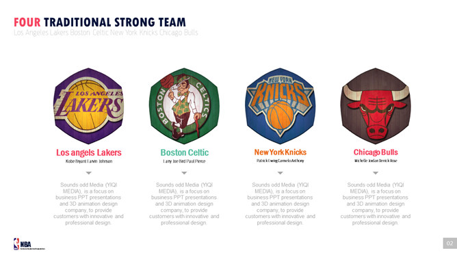 NBA篮球队球星介绍PPT模板-叨客学习资料网