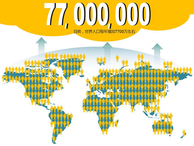 精品世界人口日宣传PPT模板-叨客学习资料网