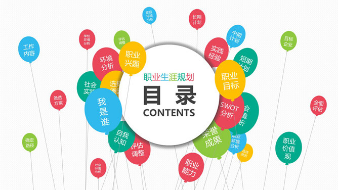 实用大学生职业规划PPT模板-叨客学习资料网