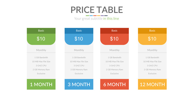 价格套餐价格表格PPT模板