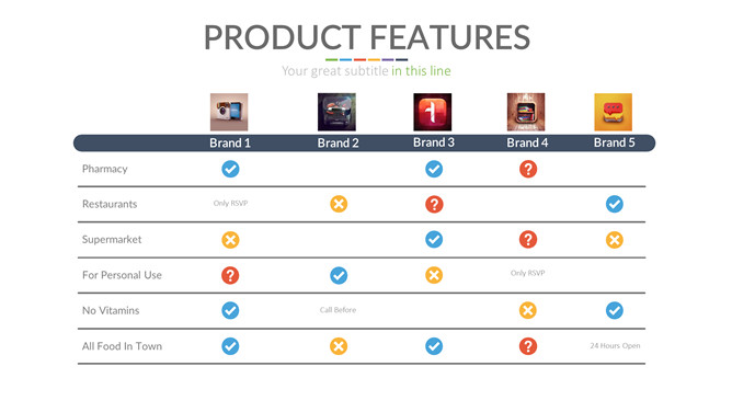 是否对错挑选表格PPT模板