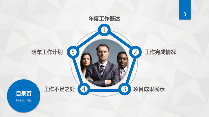 大气工作总结计划汇报PPT模板-叨客学习资料网