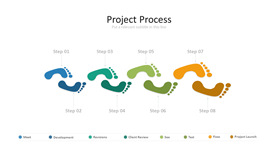 创意脚印步骤流程图PPT图形-叨客学习资料网