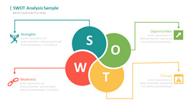 带图标四色SWOT分析PPT模板-叨客学习资料网