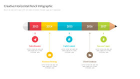 创意彩色铅笔时间轴PPT素材-叨客学习资料网