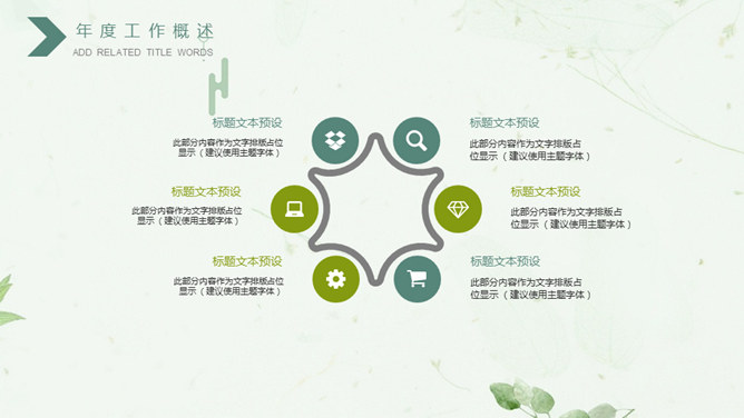 清新绿色工作汇报PPT模板-叨客学习资料网