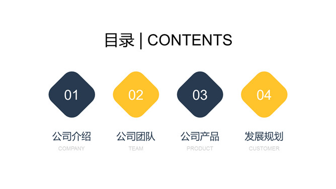 商务风品牌推广方案PPT模板-叨客学习资料网