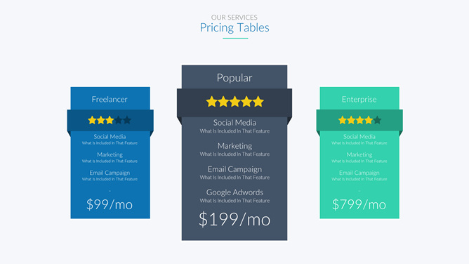 价格计划对比表格PPT模板