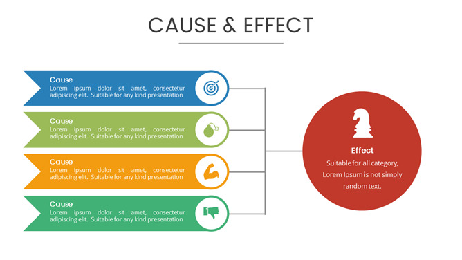 原因要素推导结果PPT图表