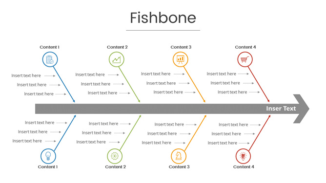 原因要素成果PPT鱼骨图模板