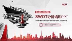 SWOT分析培训PPT课件模板-叨客学习资料网