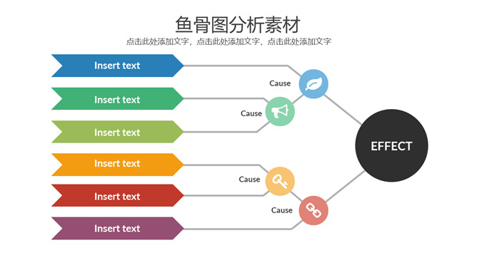 多个要素鱼骨图分析PPT资料