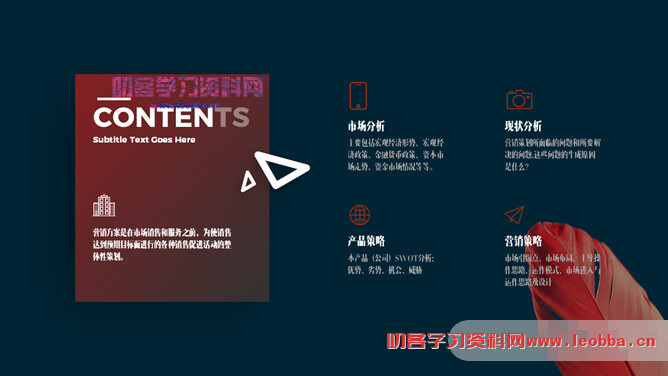 欧美范杂志风图文排版PPT模板-叨客学习资料网