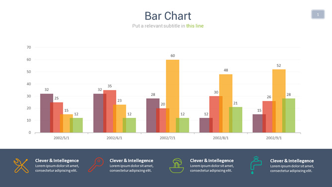 多项对比柱状图PPT资料