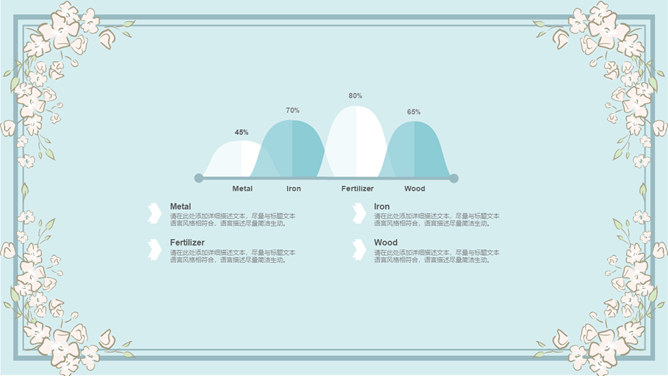 淡雅复古风花纹花边PPT模板-叨客学习资料网