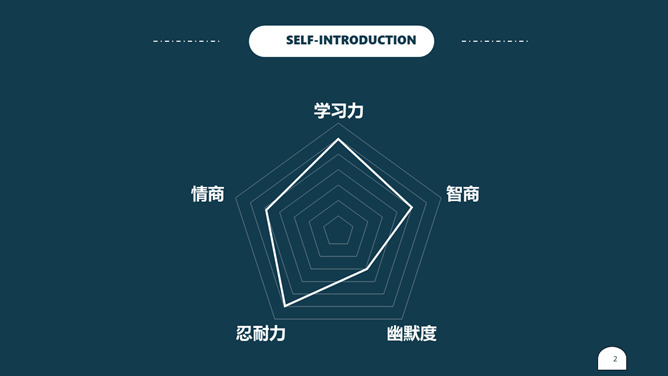 极简设计个人简历PPT模板-叨客学习资料网