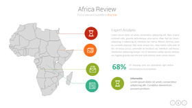 可编辑非洲地图PPT素材-叨客学习资料网