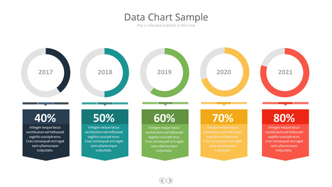 年份比照环形图PPT图表