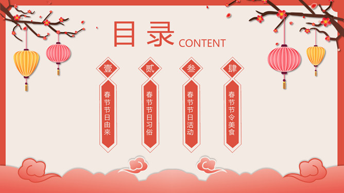 喜庆灯笼春节传统习俗介绍PPT模板-叨客学习资料网