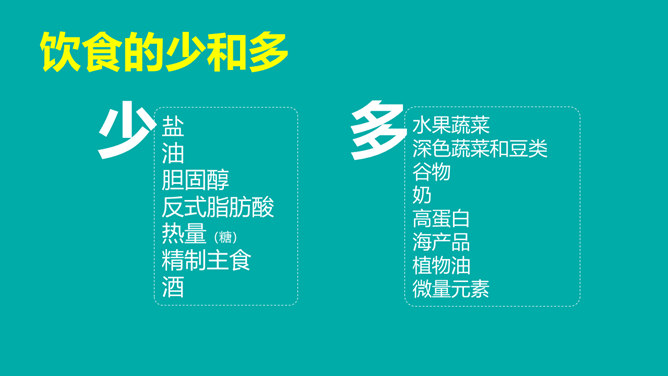 《我们到底应该怎么吃》健康饮食读书笔记PPT-叨客学习资料网