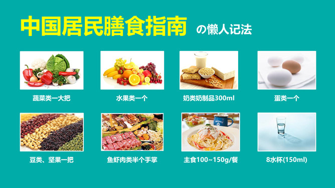 《我们到底应该怎么吃》健康饮食读书笔记PPT-叨客学习资料网