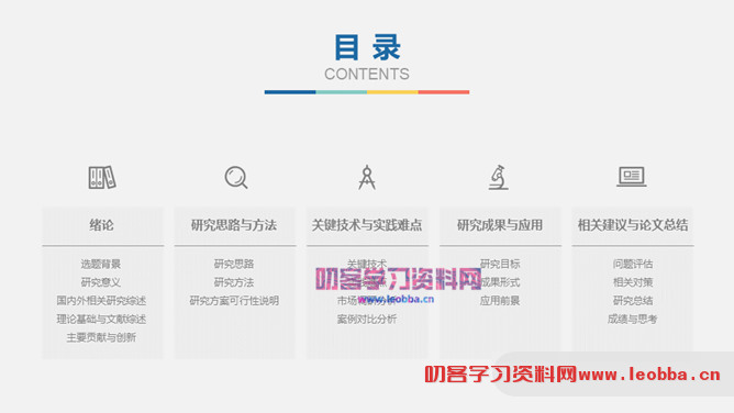 极简毕业设计论文答辩PPT模板-叨客学习资料网
