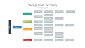 管理组织机构图PPT素材-叨客学习资料网