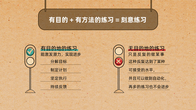 《刻意练习》读后感PPT模板-叨客学习资料网