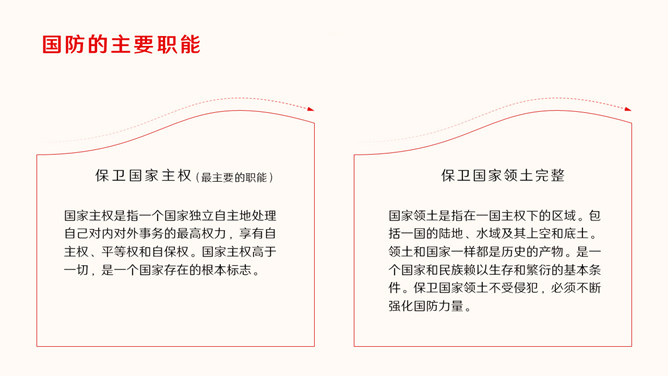 热血铸军魂国防教育PPT模板-叨客学习资料网