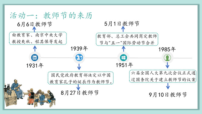 春花承雨露桃李颂师恩PPT模板-叨客学习资料网