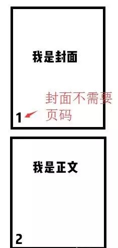 图片[1]-word页码从任意页开始-叨客学习资料网
