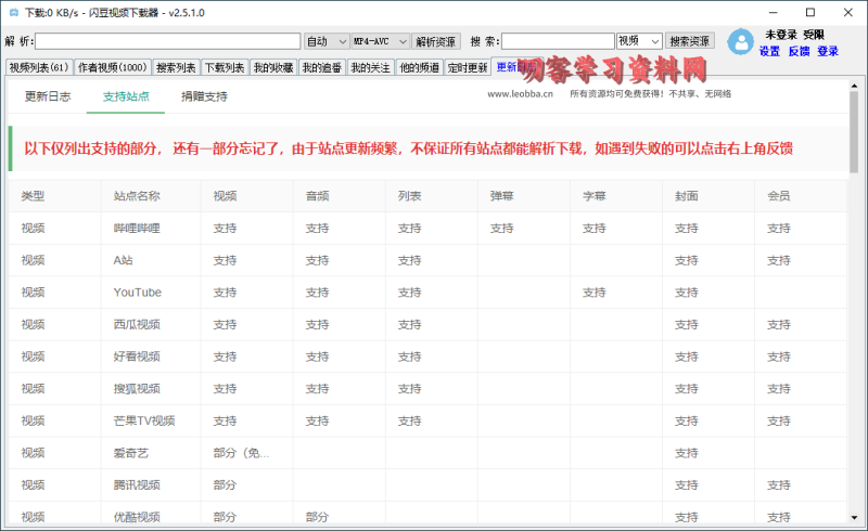 闪豆多平台视频下载器v3.9.0绿色版-叨客学习资料网