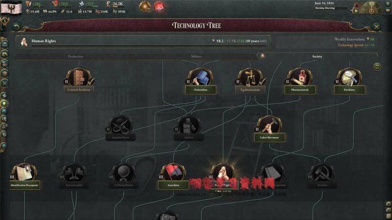 《维多利亚3》v1.5.7中文版-叨客学习资料网