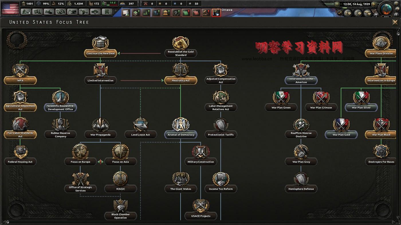 图片[2]-《钢铁雄心4》v1.13.6中文版-叨客学习资料网