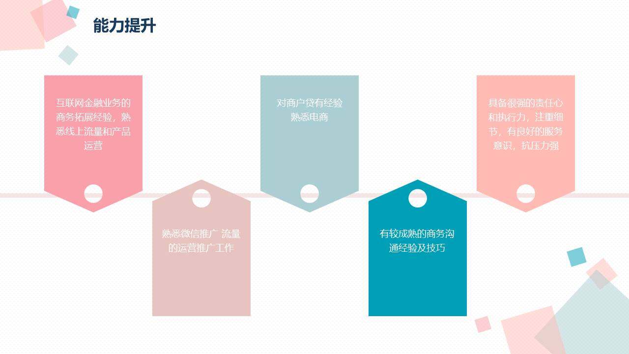 图片[11]-清新蓝粉自我介绍PPT模板—免费分享好看实用的个人简历PPT-叨客学习资料网