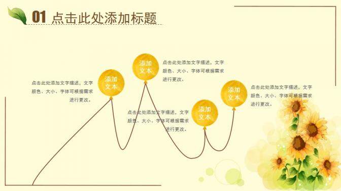 图片[9]-唯美水彩向日葵PPT模板—免费分享好看实用的工作总结PPT-叨客学习资料网