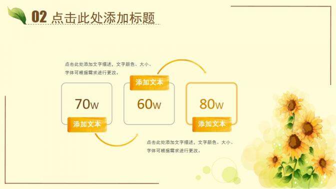 图片[15]-唯美水彩向日葵PPT模板—免费分享好看实用的工作总结PPT-叨客学习资料网