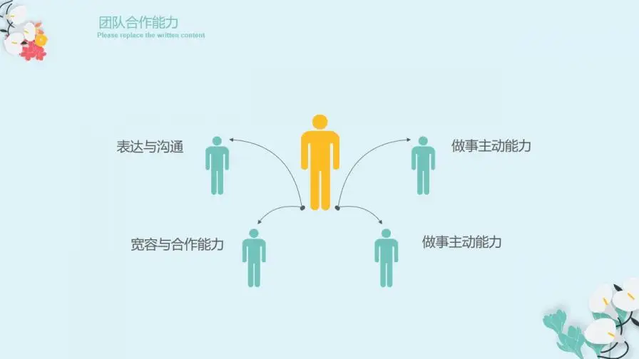 清新文艺个人简历PPT模板下载