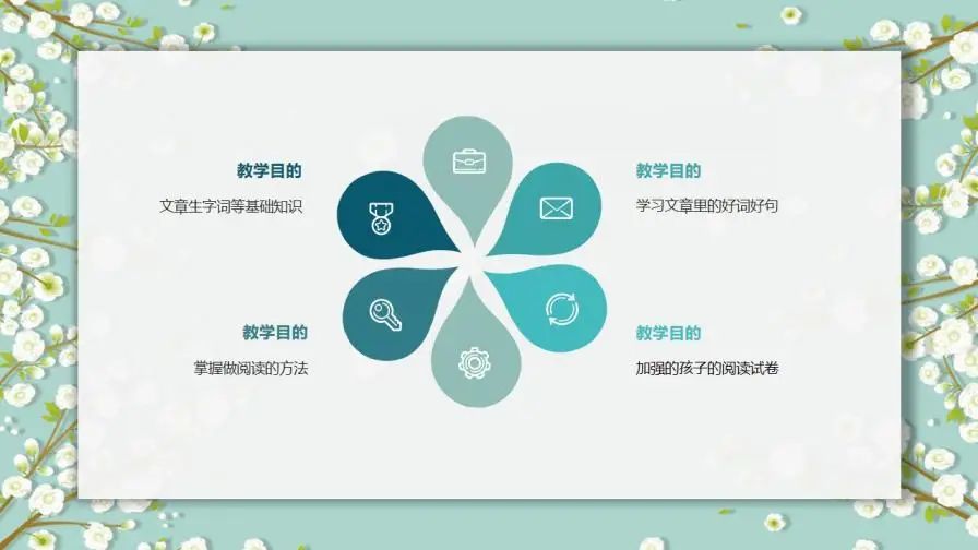 淡雅小清新唯美小花PPT模板下载 淡雅小清新唯美小花PPT模板下载