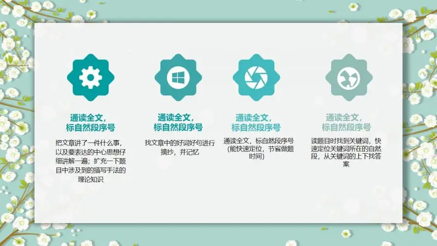 淡雅小清新唯美小花PPT模板下载 淡雅小清新唯美小花PPT模板下载