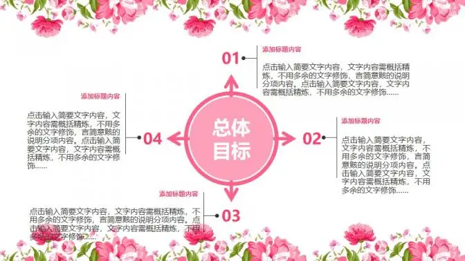 唯美粉色系年终总结PPT模板