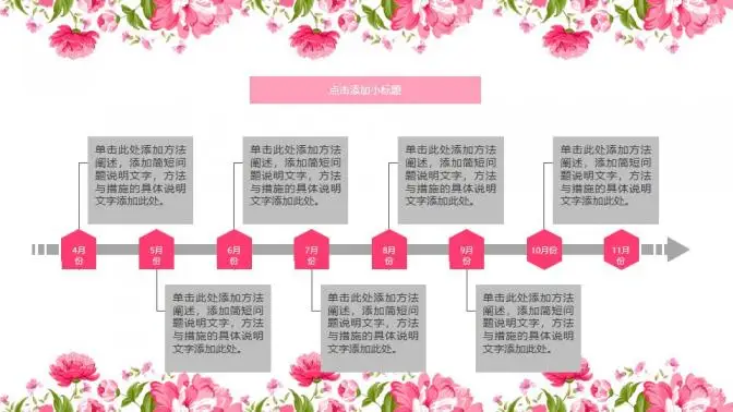 唯美粉色系年终总结PPT模板