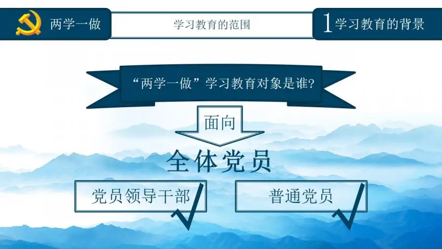 蓝色大气精品党课知识全解PPT模板