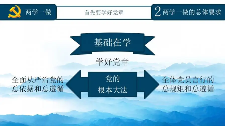 蓝色大气精品党课知识全解PPT模板