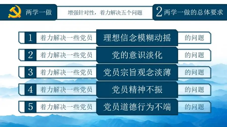 蓝色大气精品党课知识全解PPT模板