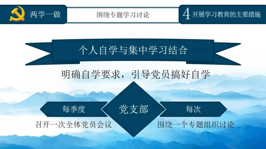 蓝色大气精品党课知识全解PPT模板