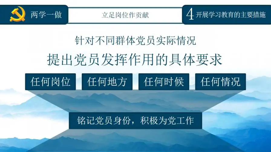 蓝色大气精品党课知识全解PPT模板